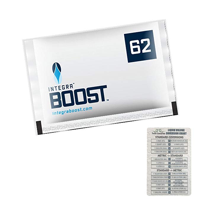 Integra Boost RH 62% 2 Way Humidity Control Large, 67g - 12 Pack + Twin Canaries Chart